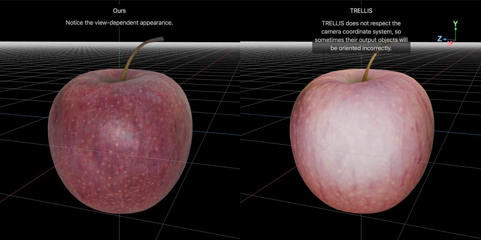New Apple model recreates 3D objects with realistic lighting effects - 9to5Mac