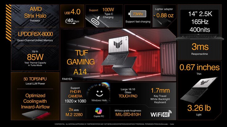 New Asus 14-inch gaming laptop with AMD Strix Halo shows stellar performance following recent US release - NotebookCheck.net News