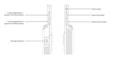 New Ayaneo vertical handheld surfaces, and it may be cheaper than the Pocket Vert - Notebookcheck News