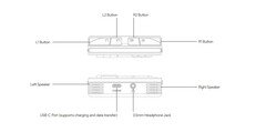 New Ayaneo vertical handheld surfaces, and it may be cheaper than the Pocket Vert - Notebookcheck News