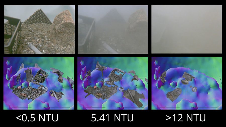 Three pairs of images showing sea sediment and their visualizations at three levels: less than 0.5 NTU, 5.41 NTU, and more than 12 NTU.