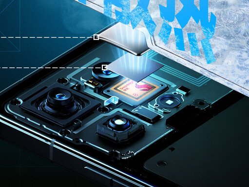 The SoC of the gaming phone
