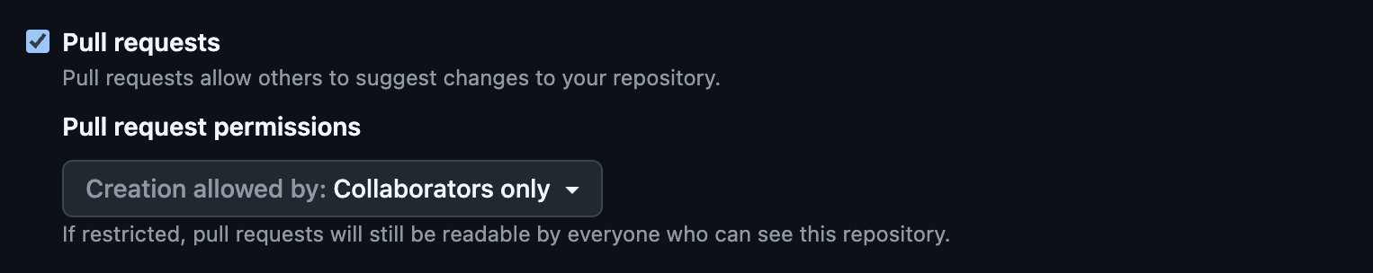 Repository setting to restrict pull request creation to collaborators only