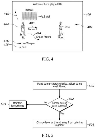 Sony patent diagram showing AI-powered difficulty changes