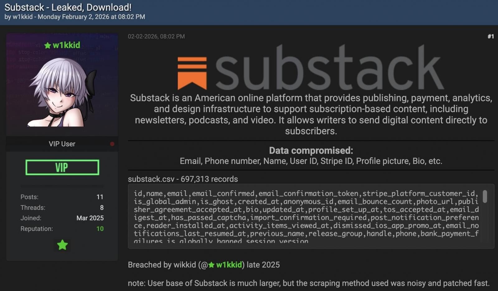 Substack data leak on BreachForums