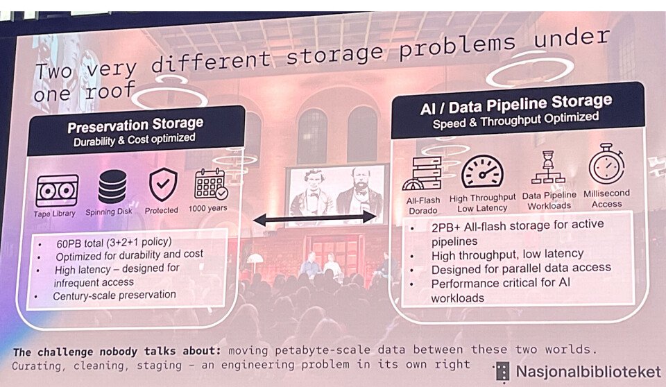 Husnes - preservation and AI pipeline storage.