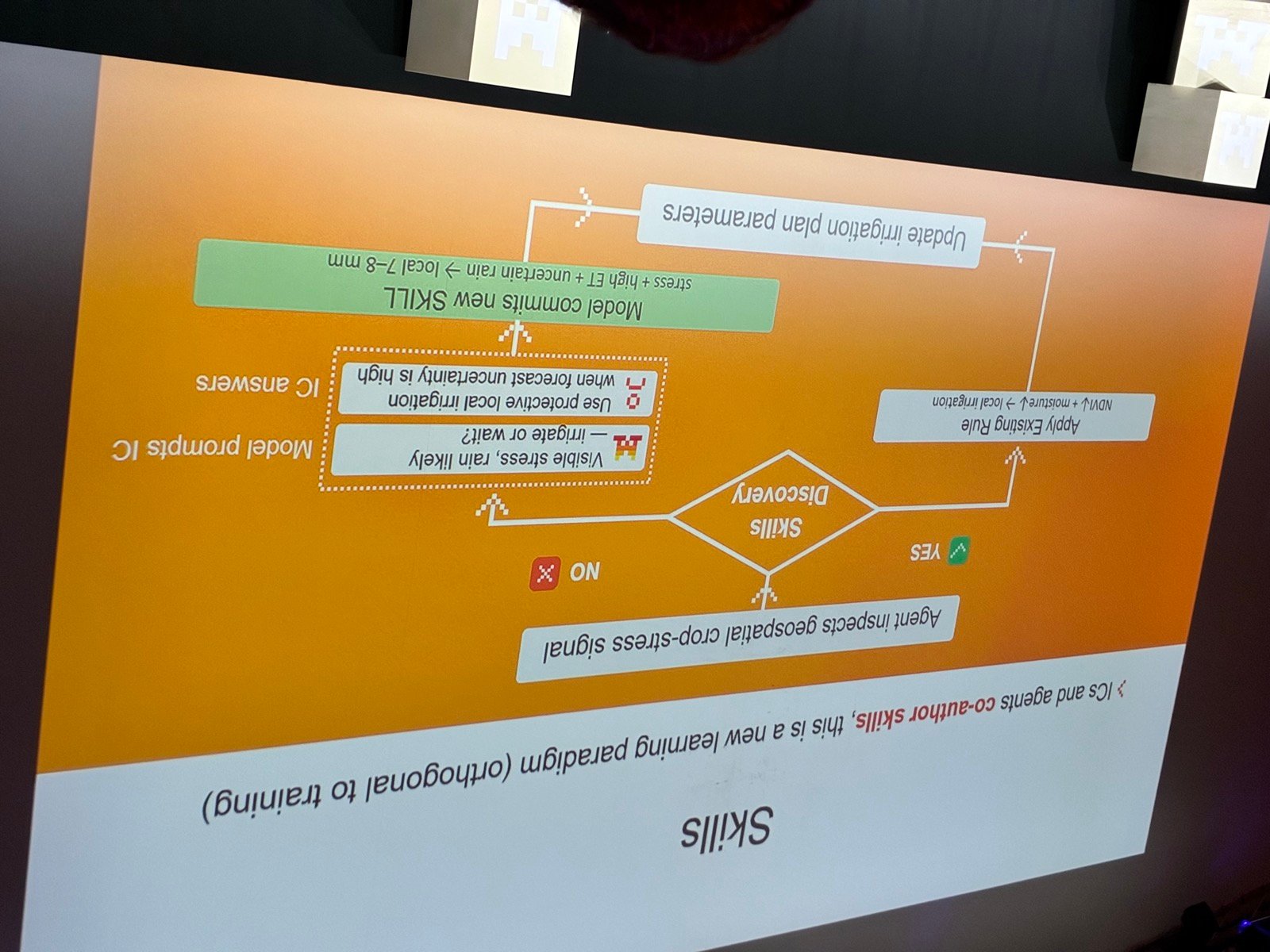 Mistral AI Now Summit — agentic skills presentation