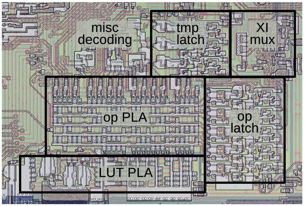 The ALU control logic as it appears on the die. I removed the metal layer to show the underlying polysilicon and silicon. The reddish lines are remnants of the metal.
