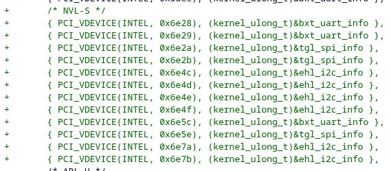 Nova Lake S Support Added To Intel LPSS Driver In Linux 7.0