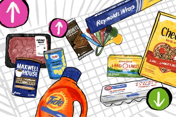 Walmart Price Tracker Shows Tariffs and Climate Impact Consumer Staples