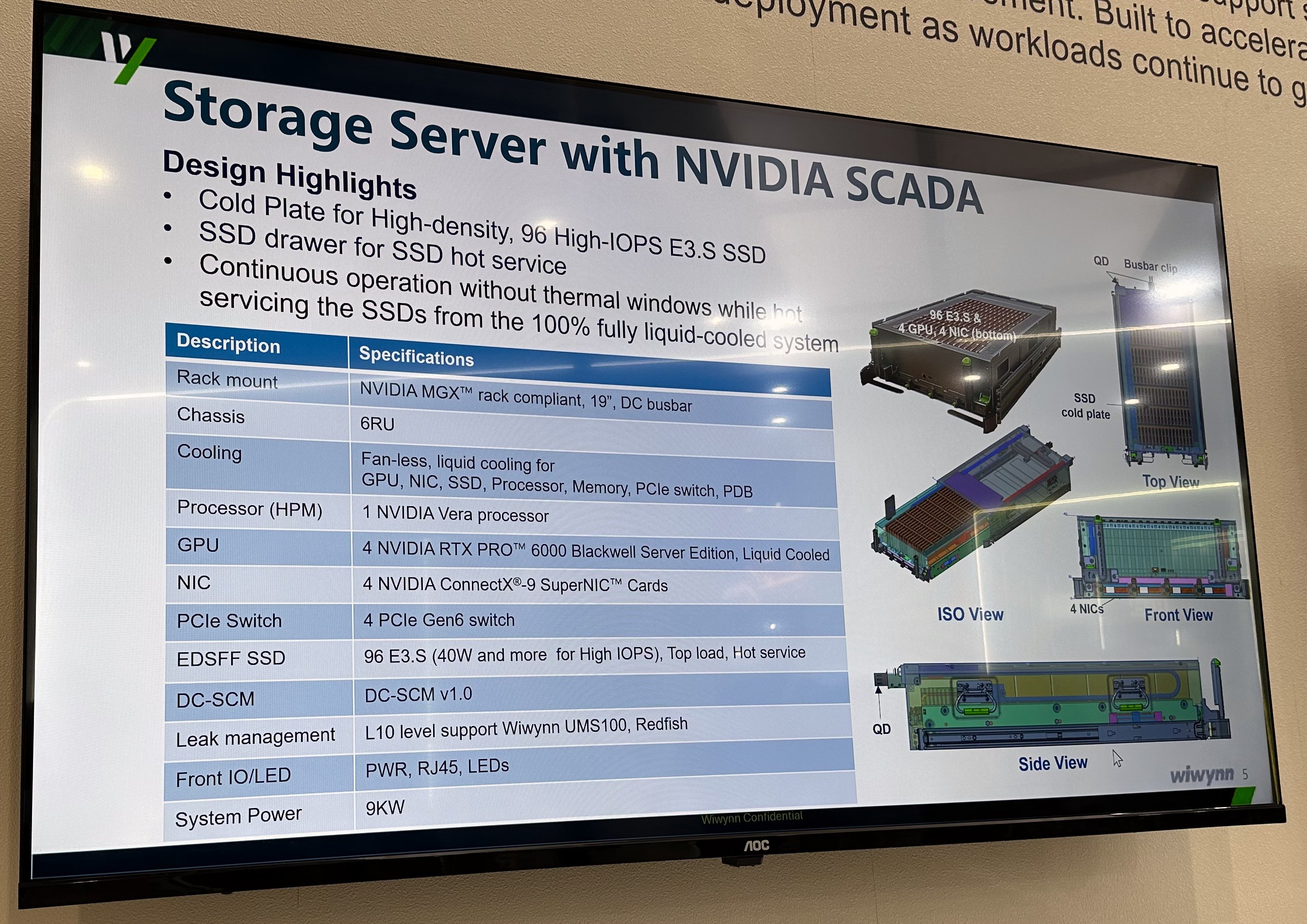 SCADA