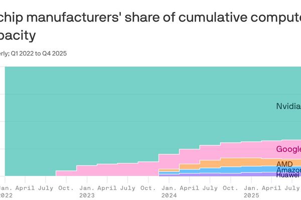 Nvidia's Race to Outpace Physics