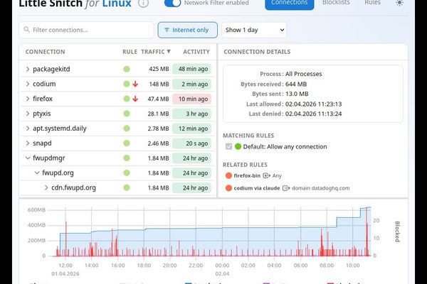 Little Snitch Comes to Linux: Privacy Tool Expands Beyond macOS