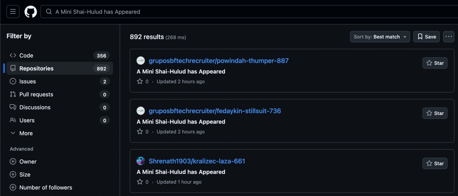 Github repos created with a description of 