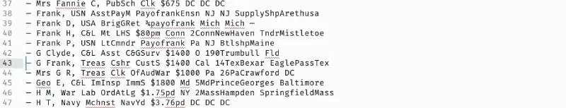 Contextual image overlay