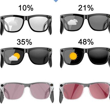 Depending on the setting, the glasses also function as sunglasses. (Image source: Rollme)