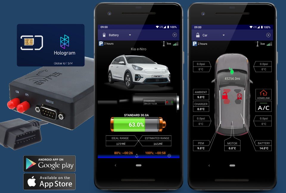 Open Vehicle Monitoring System | Open Vehicles