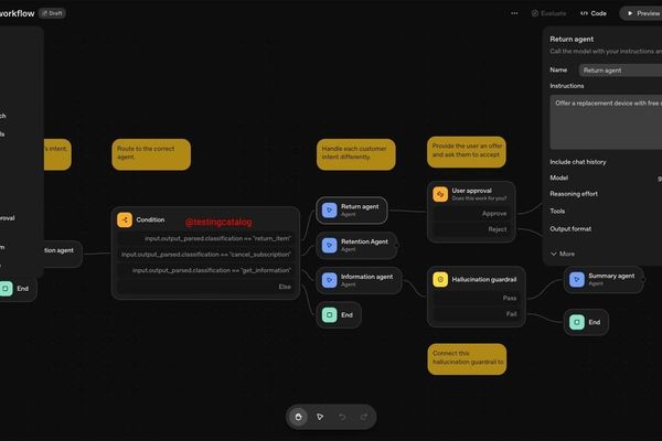 OpenAI Enters the Automation Arena: Agent Builder Takes Aim at Zapier and n8n