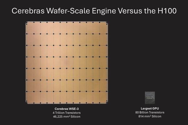 OpenAI GPT-5.3-Codex-Spark Achieves 1,000 Tokens/Second on Cerebras Wafer-Scale Chips