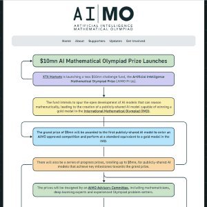 OpenAI's o3 Model Nears Perfection on Olympiad Math Problems, But Open-Source Alternatives Close the Gap
