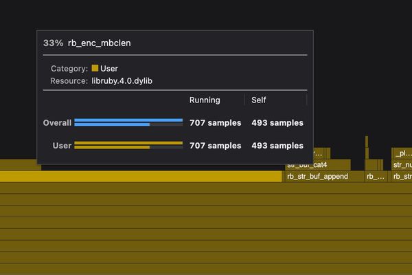 Optimizing Ruby Path Methods for CI Performance at Intercom