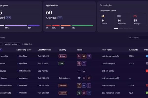Orchid Security Introduces Continuous Identity Observability for Enterprise Applications