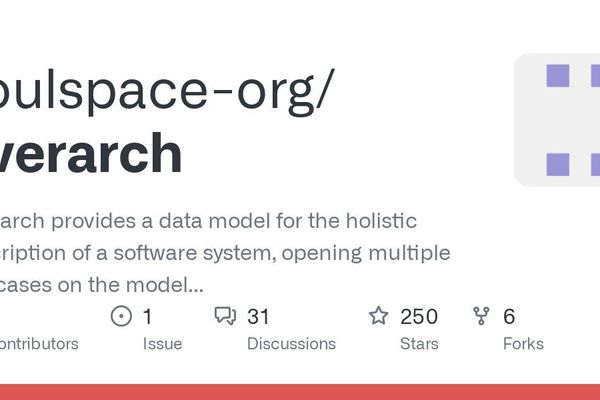 Overarch: Transforming Software Architecture with Composable, Data-Driven Models