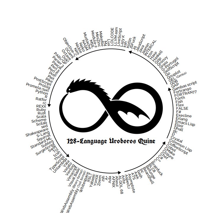 Quine relay logo: 128 languages