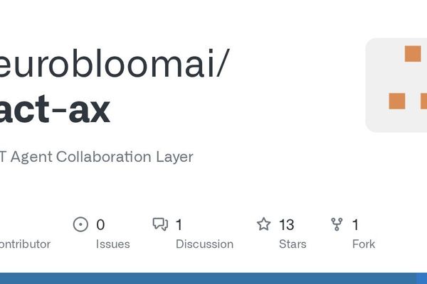 PACT-AX: Revolutionizing AI Agent Collaboration with Human-Inspired Trust and Improvisation