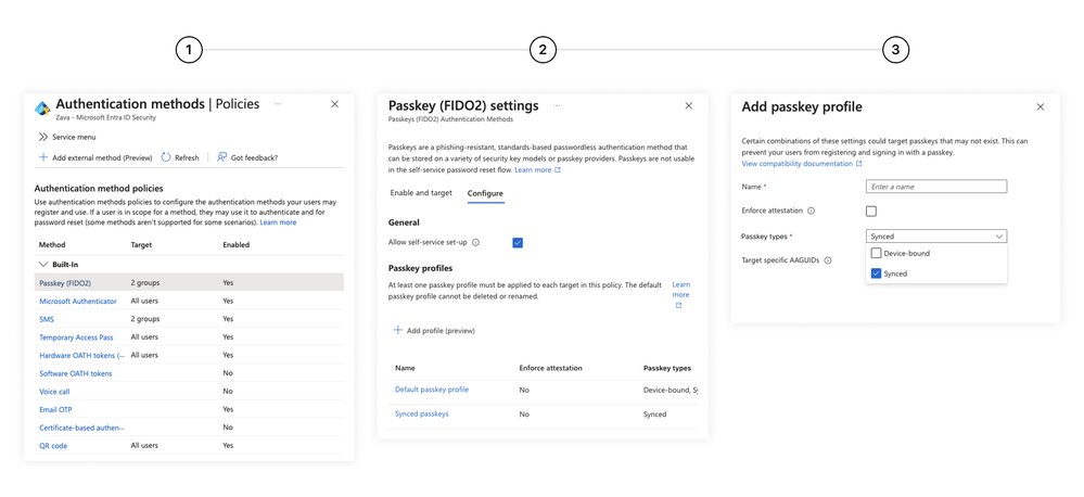 Passkeys aren’t the finish line: Eliminating fallbacks and fixing recovery | Microsoft Community Hub
