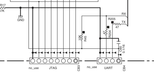 UART and JTAG schematic