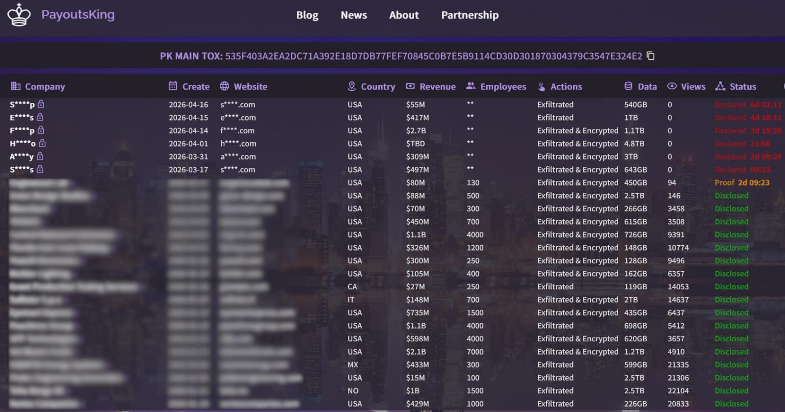 Payouts King ransomware extortion portal