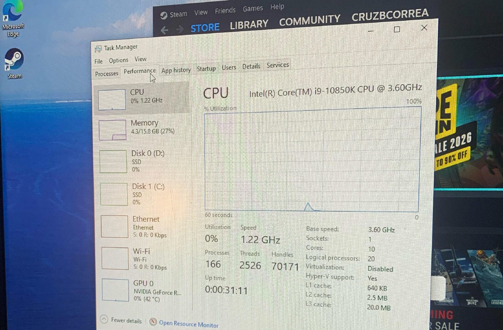 Old PC, given away for free