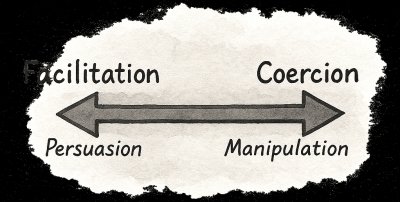 Persuasion vs manipulation