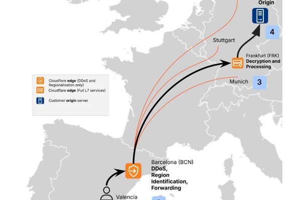 Cloudflare Introduces Custom Regions for Fine-Grained Data Residency Control