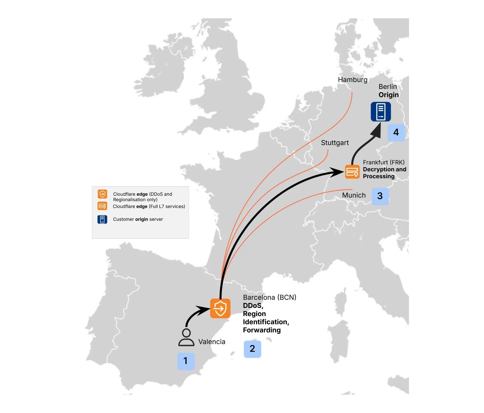 Cloudflare Custom Regions