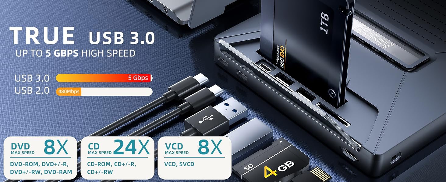 Portable USB DVD writer with SATA dock deal