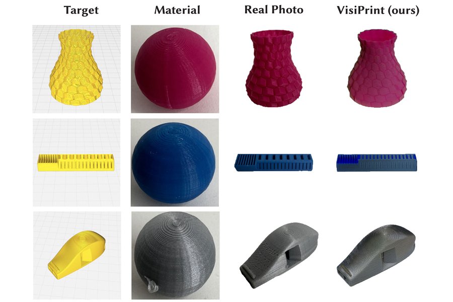 Four columns are labeled “Target; Material; Real Photo; VisiPrint (ours).” Objects, like a vase and whistle, are shown. The VisiPrint objects look very similar to the Real Photo.