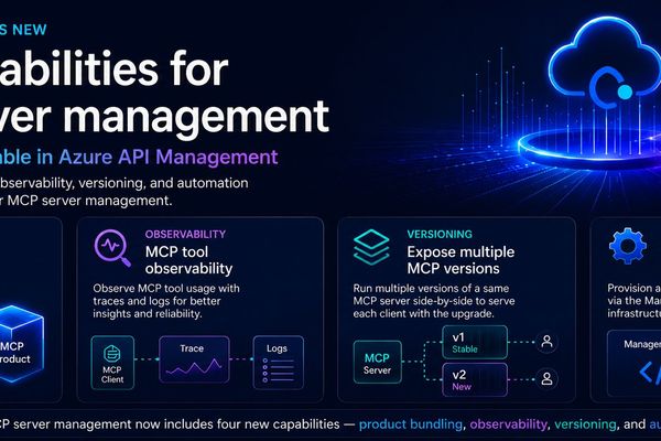Azure API Management Turns MCP Servers Into Governed Products: What Platform Teams Need to Know