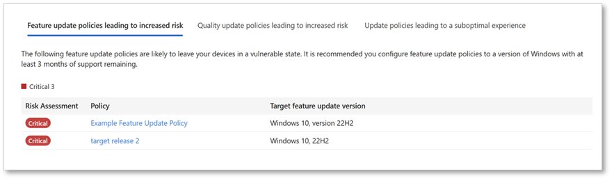 Feature update policies leading to increased risk