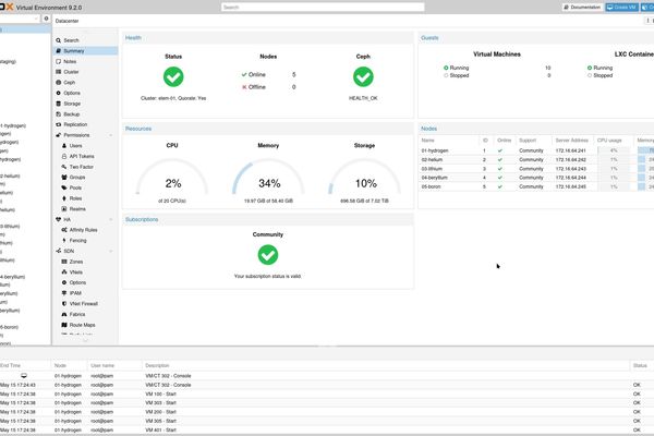 Proxmox VE 9.2 arrives with Linux 7.0 kernel and a dynamic load balancer