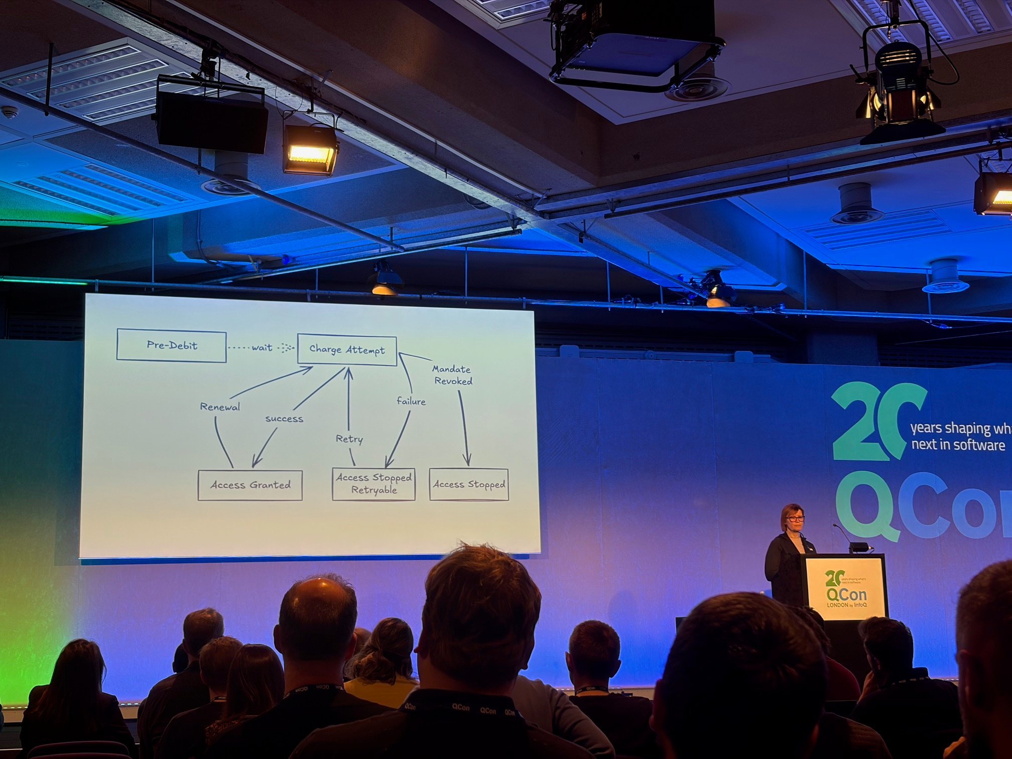 QCon London 2026: From DVDs to Global Streaming How Netflix’s Commerce Architecture Actually Evolve - InfoQ