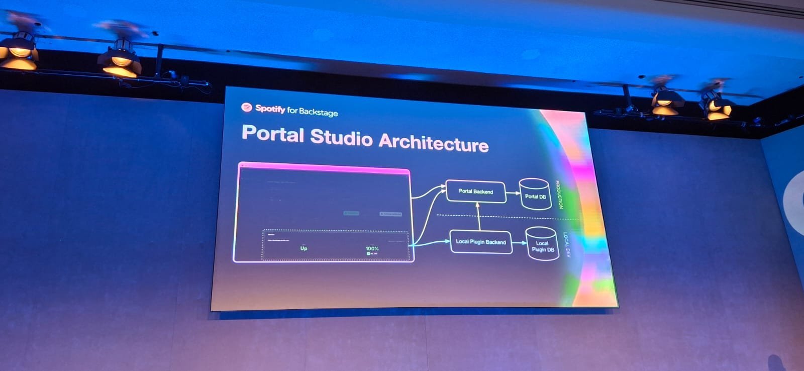 QCon London 2026: From Prompt to Production: How Spotify Builds Internal Tools in Days with AI - InfoQ