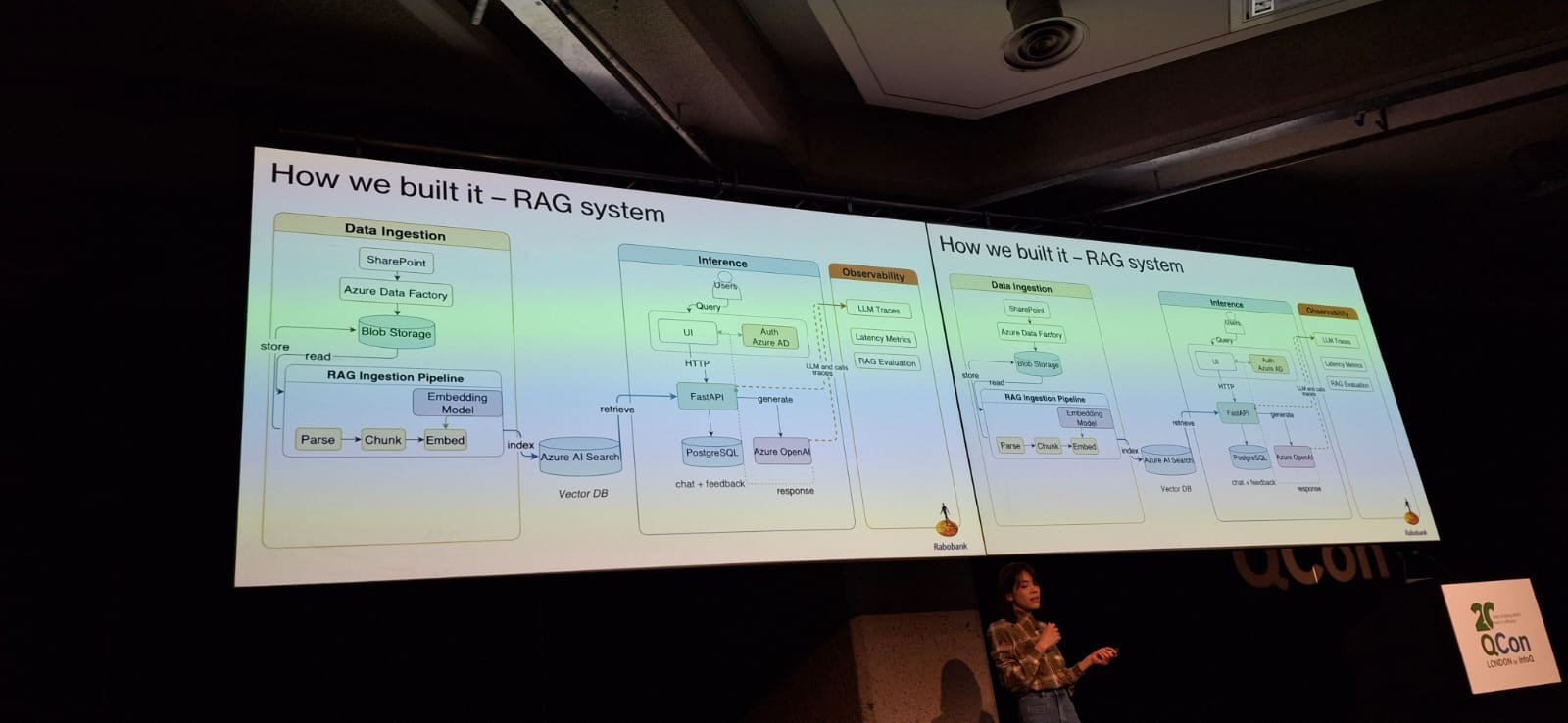 QCon London 2026: Reliable Retrieval for Production AI Systems - InfoQ