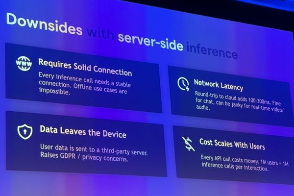 QCon London 2026: Running AI at the Edge - Browser-Native Inference Without Cloud Dependencies