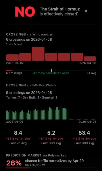 Reading List 04/11/2026 - by Brian Potter