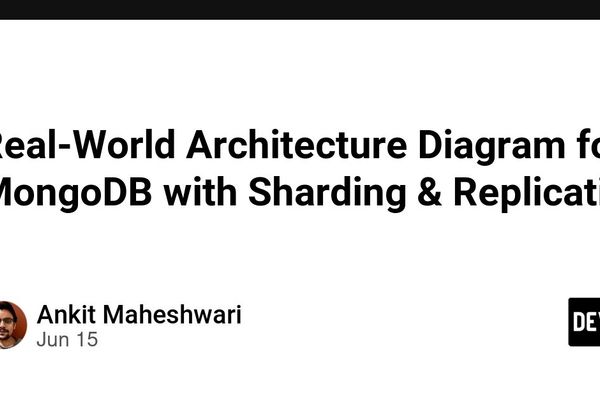 MongoDB sharding and replication architecture for production systems