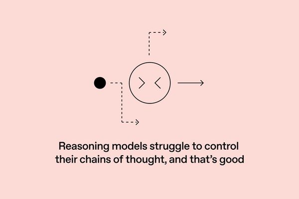 Reasoning Models Struggle to Control Their Chains of Thought, and That’s Good