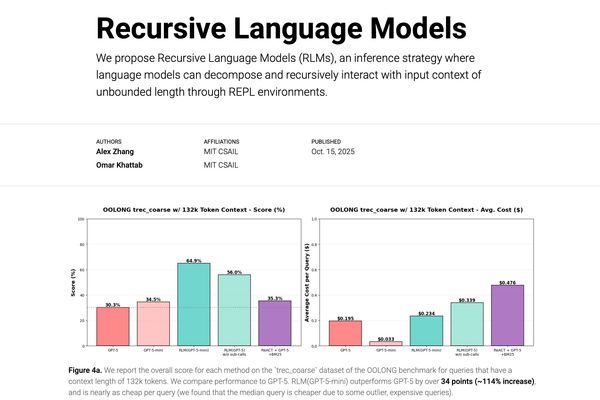 Recursive Language Models: A New Paradigm for Unbounded Context Processing