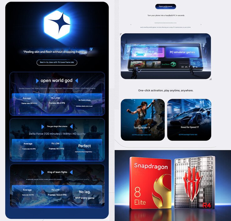 Gaming highlights of the 11 Air (Image source: RedMagic - machine translated)